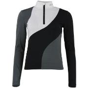 Fleecet Peak Mountain  Top technique ARAMIS  EU S