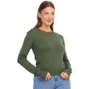 Neulepusero La Modeuse  68944_P160828  EU S / M