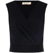 Hihattomat paidat / Hihattomat t-paidat Rinascimento  CFC0125051003  I...