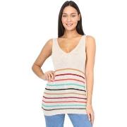 Paita La Modeuse  70891_P166026  EU S / M