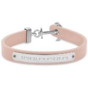 Rannekorut Paul Hewitt  phfscsnxs  Yksi Koko