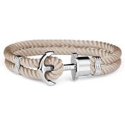 Rannekorut Paul Hewitt  phphnshxs  Yksi Koko