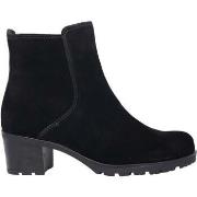 Kengät Gabor  52.800.47  38