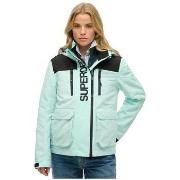 Bleiseri Superdry  Colour Block Ult Windbreaker  EU S