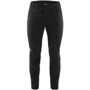 Legginsit & Sukkahousut Craft  Storm Balance  EU XXL