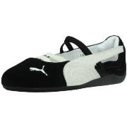 Balleriinat Puma  -  41