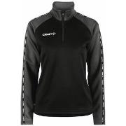 Ulkoilutakki Craft  Squad 2.0  EU S