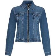 Farkkutakki Liu Jo  ECS GIUBBINO RIDER ZIP UA6176 DS057  EU S