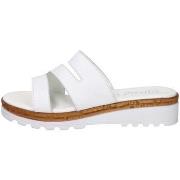 Sandaalit Cinzia Soft  IAF23209  36