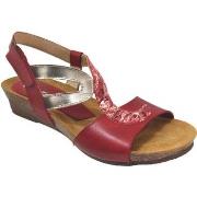 Sandaalit Xapatan  1527  41