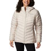 Toppatakki Columbia  2051264278  EU S