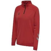 Svetari hummel  Sweat  HML Lead col montant  EU S