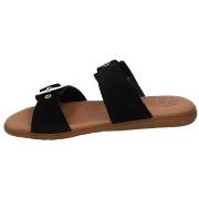 Sandaalit Sandali  -  36