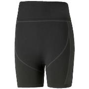 Shortsit & Bermuda-shortsit Puma  Formknit Seamless  EU S