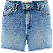 Shortsit & Bermuda-shortsit Guess  Relaxed Midi Short  US 28