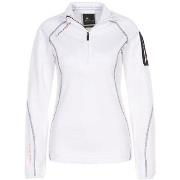 Fleecet Peak Mountain  Sweat polarshell femme ACERUN  EU M