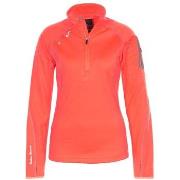 Fleecet Peak Mountain  Sweat polarshell femme ACERUN  EU S