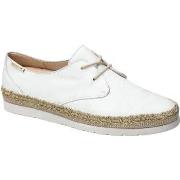 Kengät Mephisto  Voleta  36