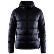 Toppatakki Craft  Explore  EU M