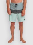 O'Neill Hyperfreak Heat Block 19" Boardshorts sininen