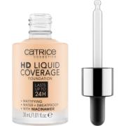 Catrice HD Liquid Coverage Foundation 002