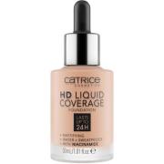 Catrice HD Liquid Coverage Foundation 020