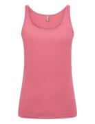 Sc-Pylle Pink Soyaconcept