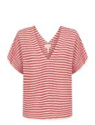 Nailahpw Pu Red Part Two