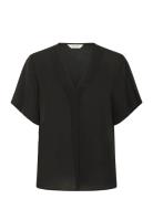 Sanayapw Bl Black Part Two