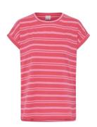 Ihyulietta Ss11 Pink ICHI