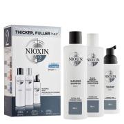 Nioxin System 2 Loyalty Kit
