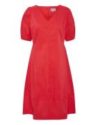 Cuantoinett Ss Dress Polvipituinen Mekko Red Culture
